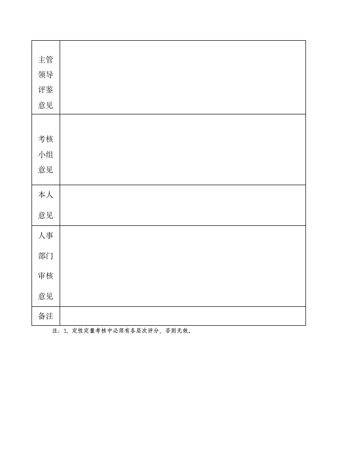 个人总结及年度考核登记表.doc第3页