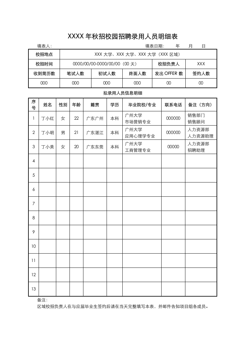 校招拟录用人员信息登记表.docx第1页