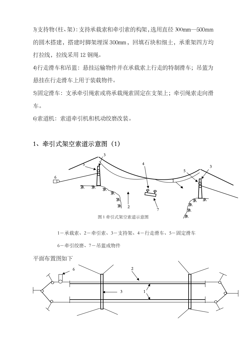 索道架设施工方案.doc第5页