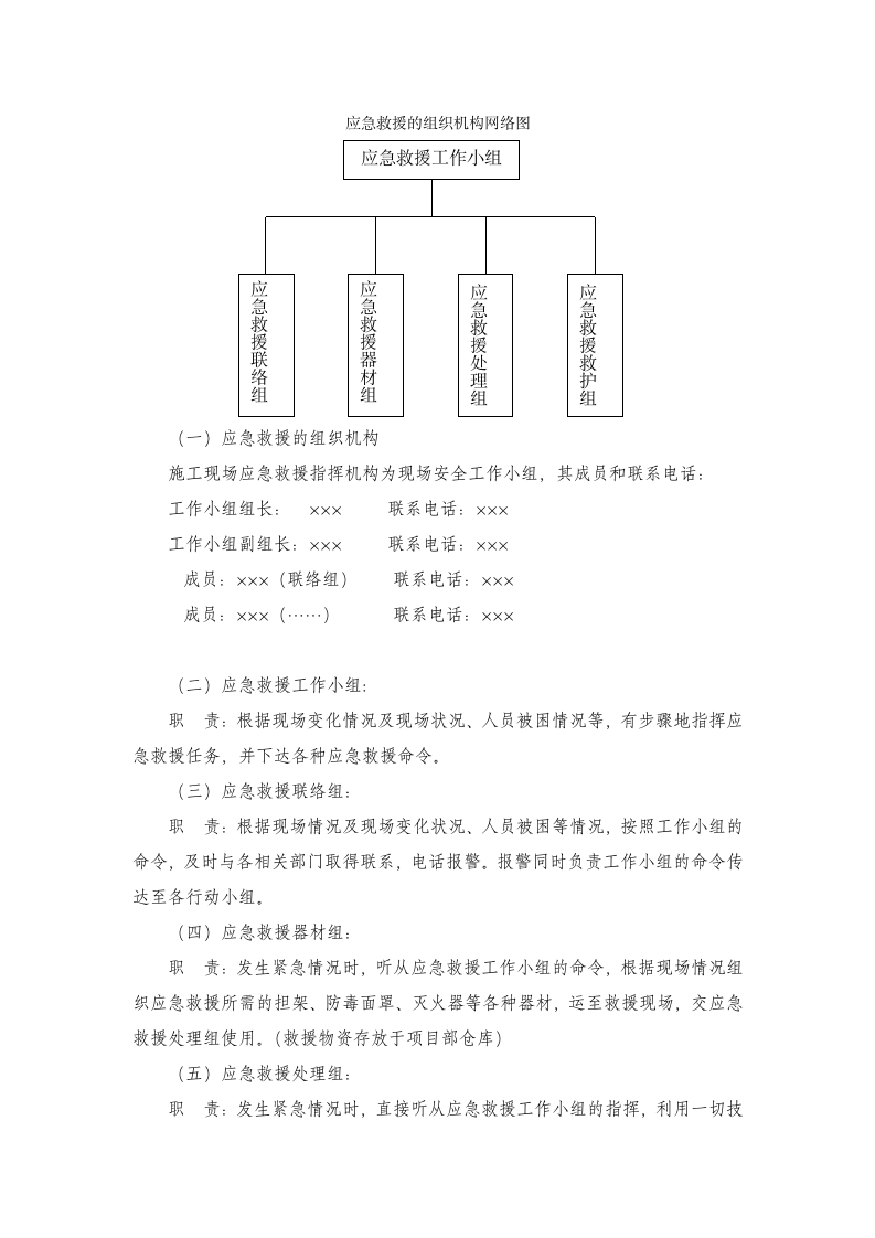 忠建河特大桥挖孔桩安全专项施工方案.doc第15页