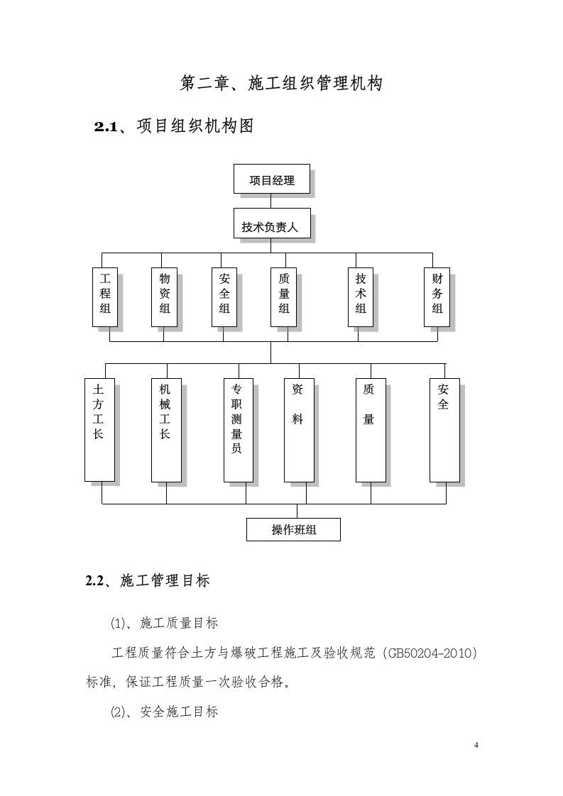 美好家园建材市场二部土方开挖施工方案.doc第4页