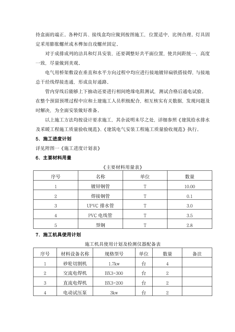 业园78厂房水电安装施工组织设计方案.doc第4页