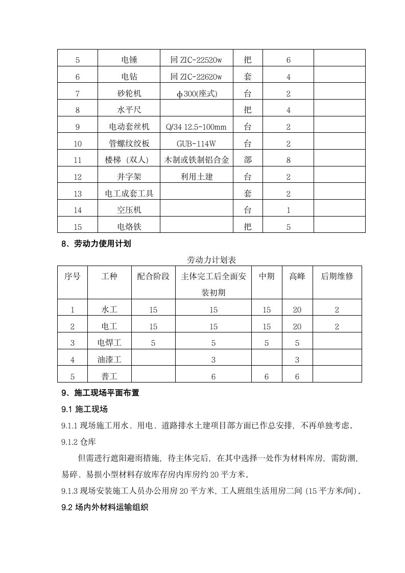 业园78厂房水电安装施工组织设计方案.doc第5页