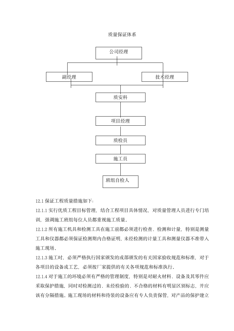 业园78厂房水电安装施工组织设计方案.doc第7页