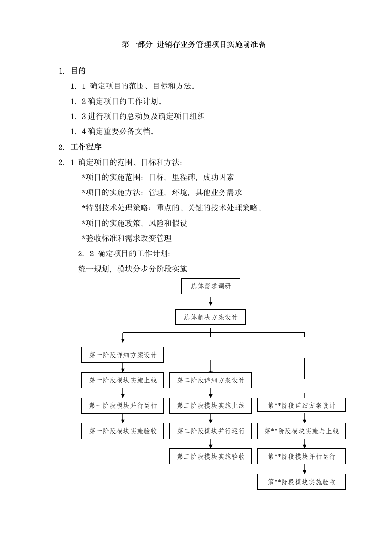 i6进销存管理系统手册运行文件.docx第2页