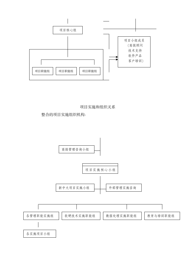 i6进销存管理系统手册运行文件.docx第4页