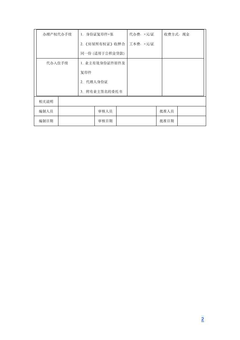 入住通知书模板.wpt第2页