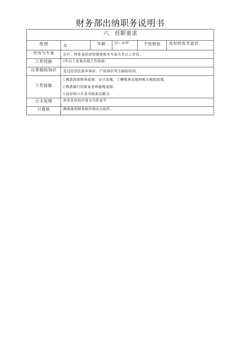 人资规划-财务部出纳职务说明书.doc第2页