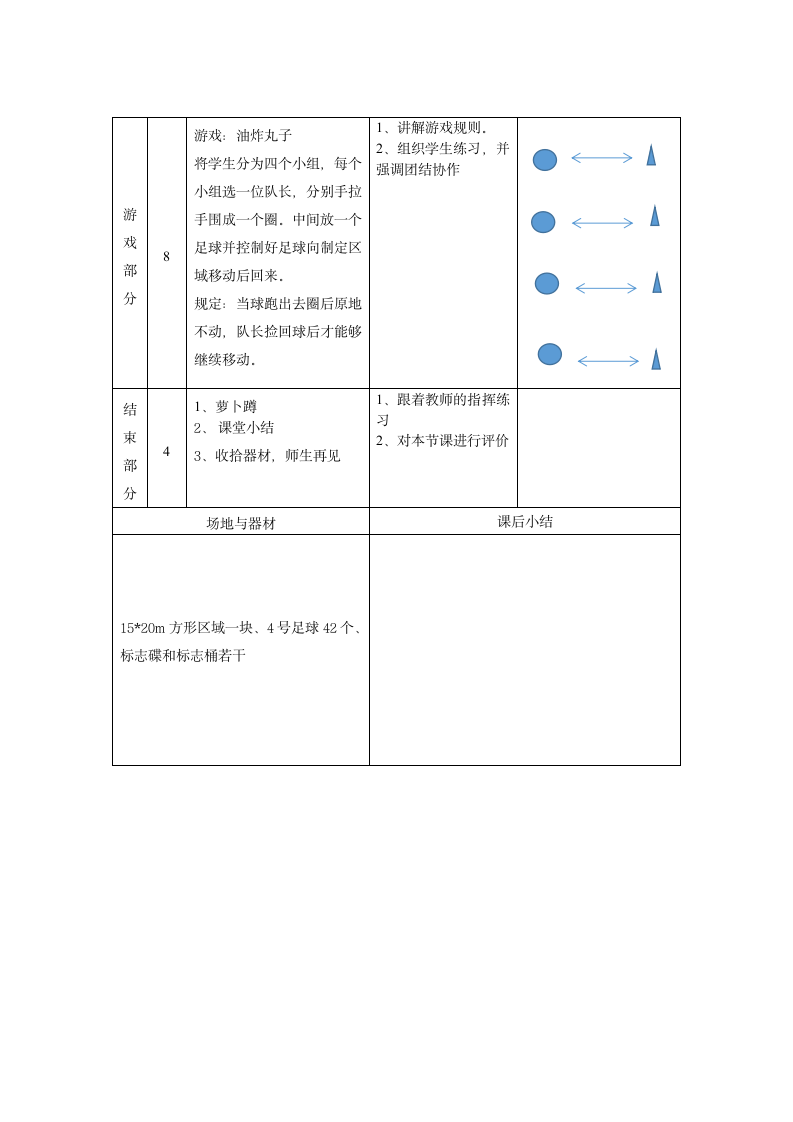 体育与健康 四年级全一册足球教学设计.doc第2页