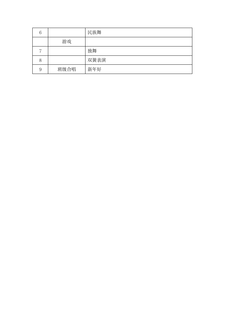 四年级元旦联欢会主持词.docx第4页