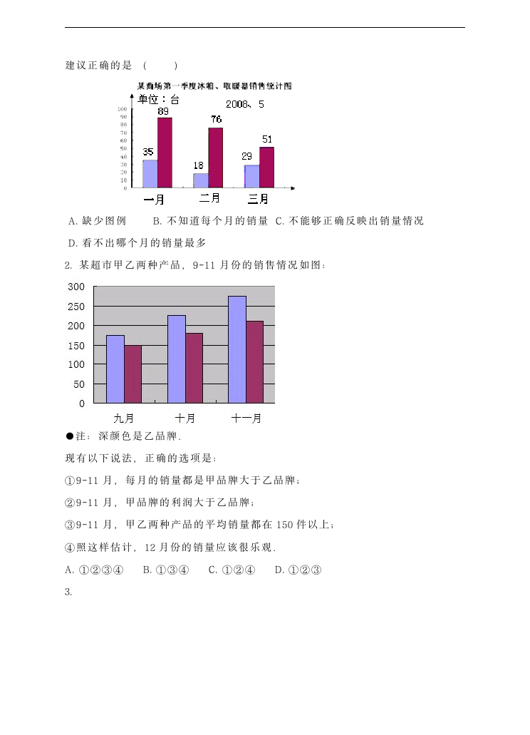 小学数学人教版四年级下册《第二课复式条形统计图》习题.docx第2页