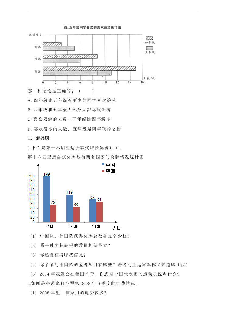 小学数学人教版四年级下册《第二课复式条形统计图》习题.docx第3页