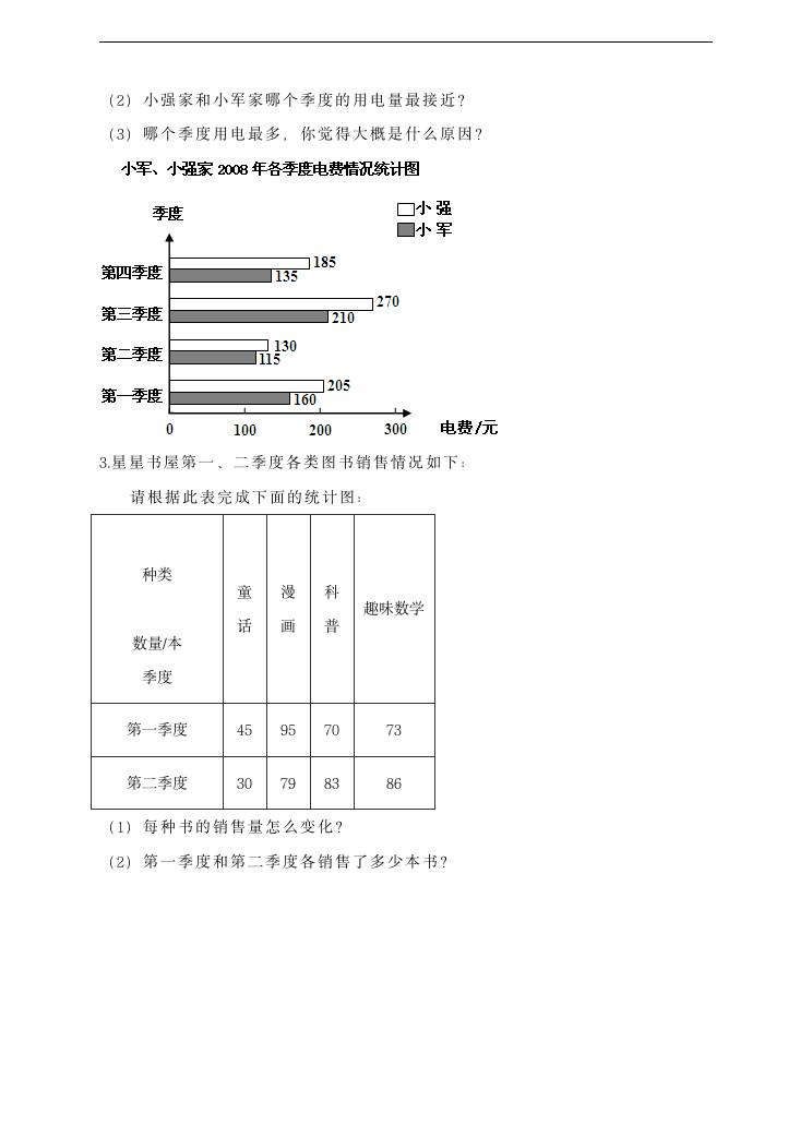 小学数学人教版四年级下册《第二课复式条形统计图》习题.docx第4页