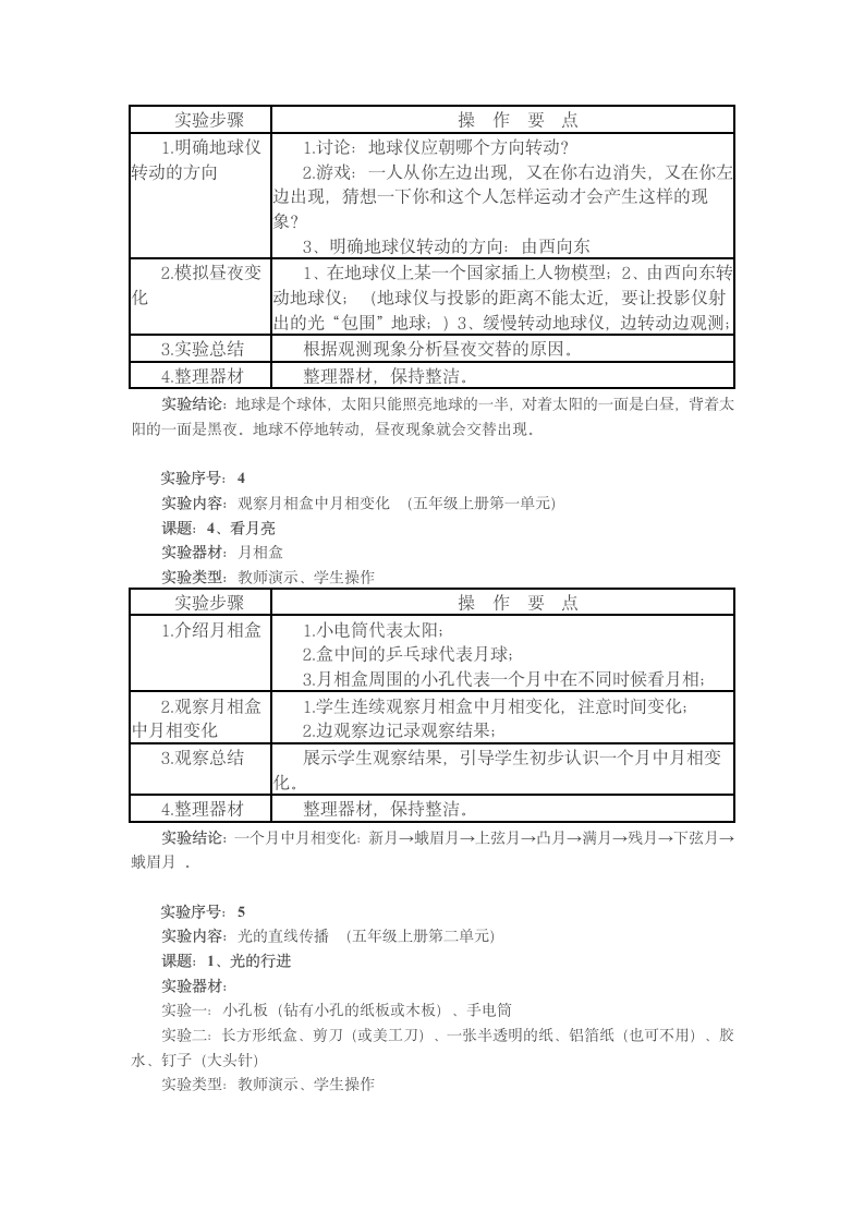 小学五年级科学苏教版上册实验报告单.doc第2页