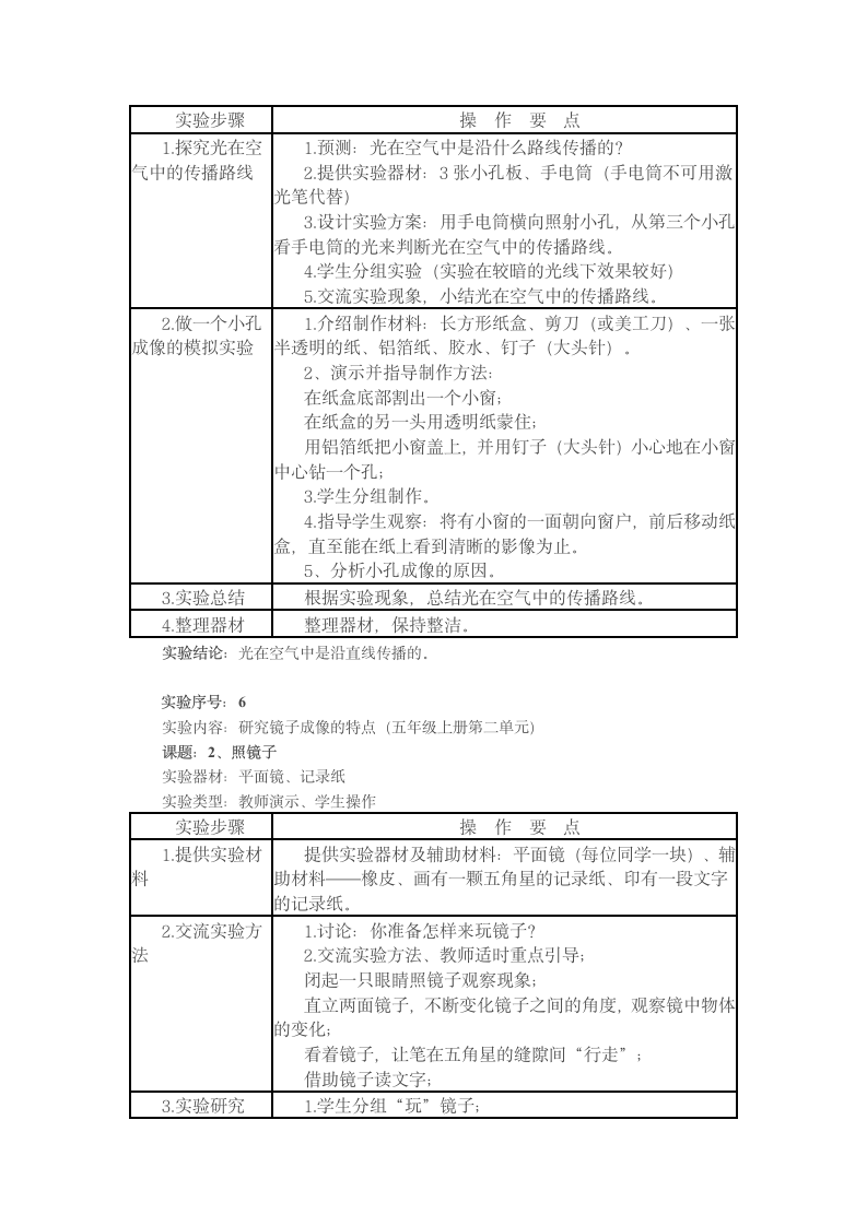 小学五年级科学苏教版上册实验报告单.doc第3页