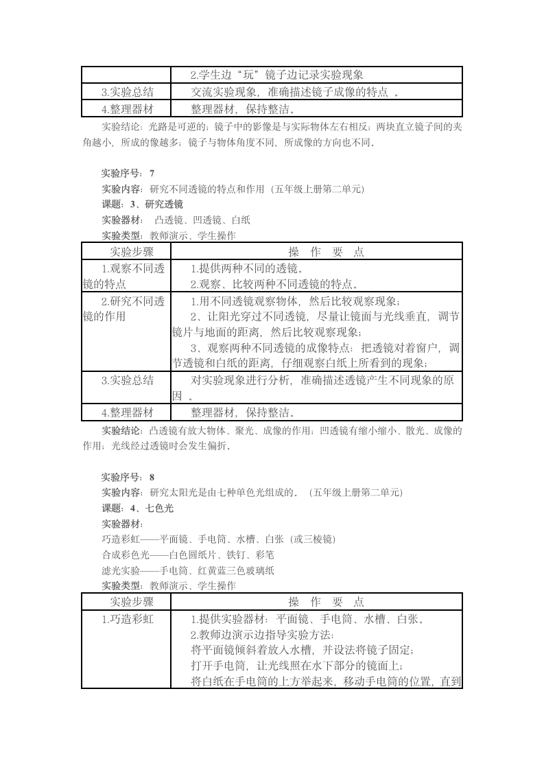 小学五年级科学苏教版上册实验报告单.doc第4页