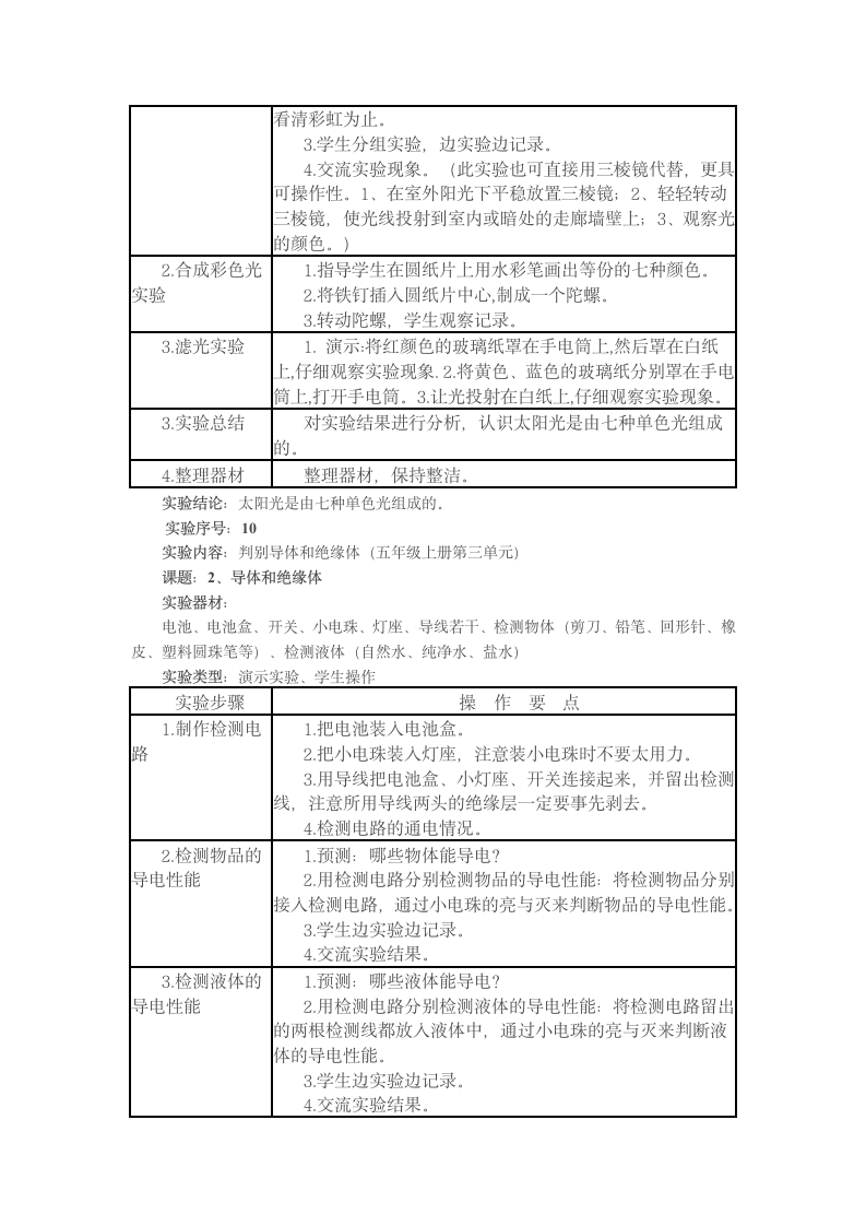 小学五年级科学苏教版上册实验报告单.doc第5页