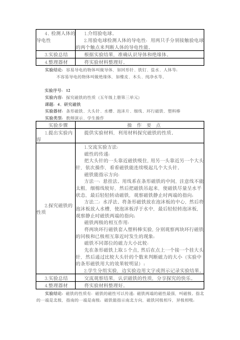 小学五年级科学苏教版上册实验报告单.doc第6页