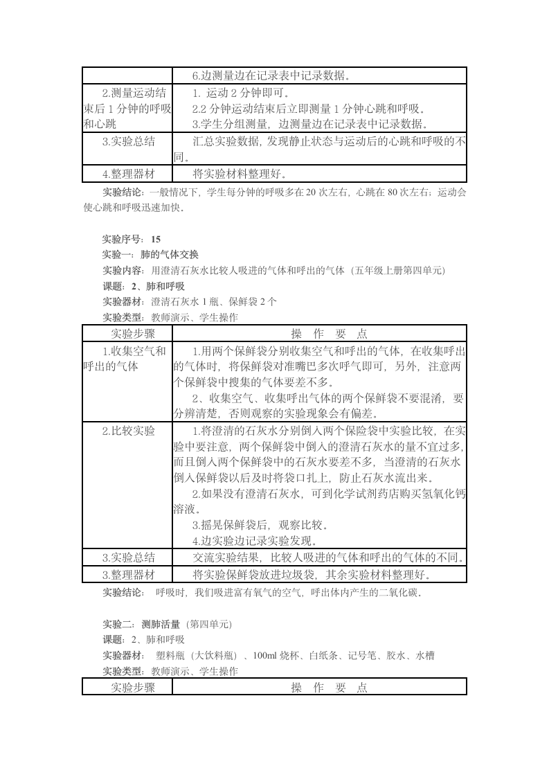 小学五年级科学苏教版上册实验报告单.doc第8页