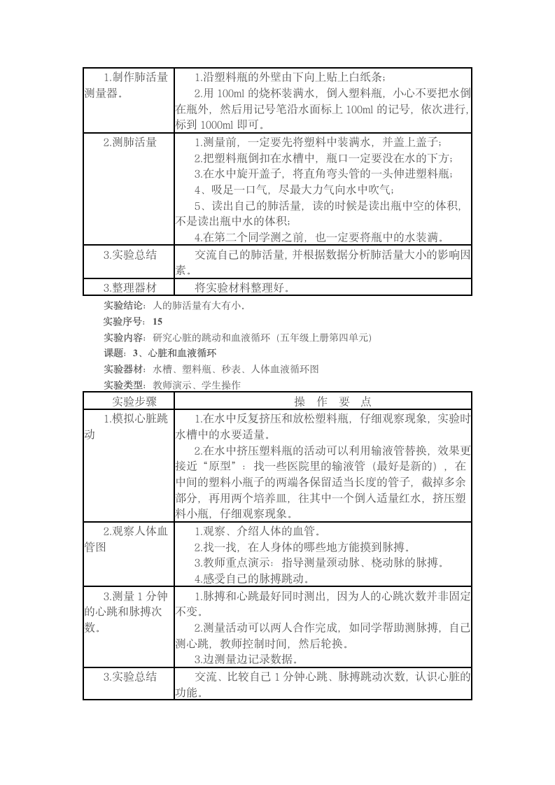 小学五年级科学苏教版上册实验报告单.doc第9页