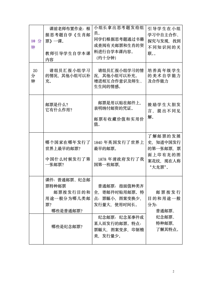 六年级上册美术-2.3 生肖邮票 教案.doc第2页