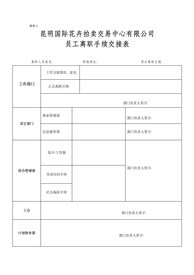 员工离职管理规定及流程.docx第7页