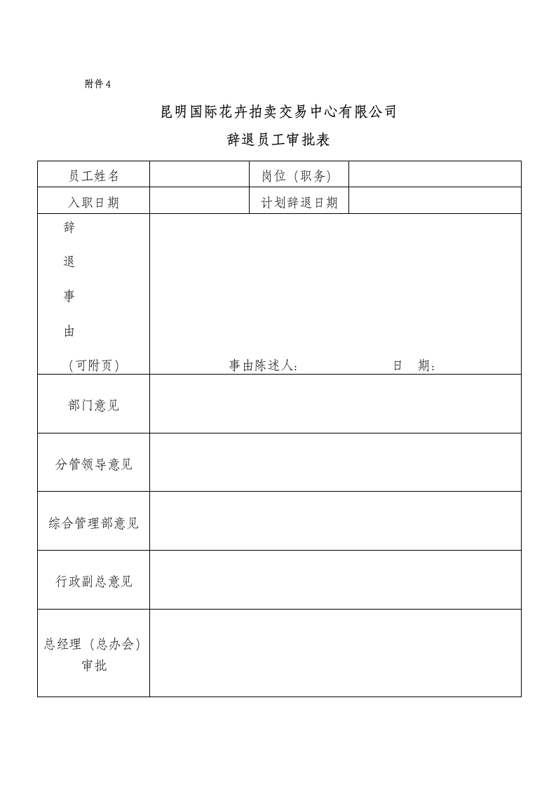 员工离职管理规定及流程.docx第8页