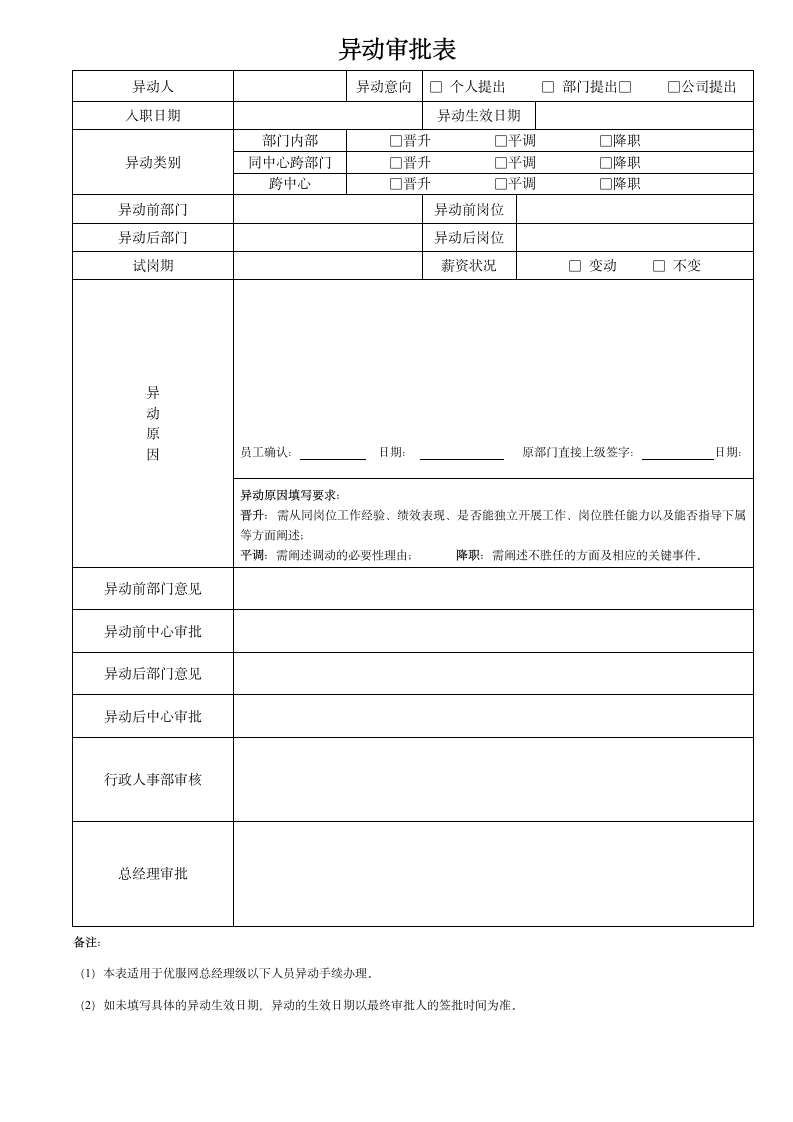 晋升、平调、降职申请表.docx第1页