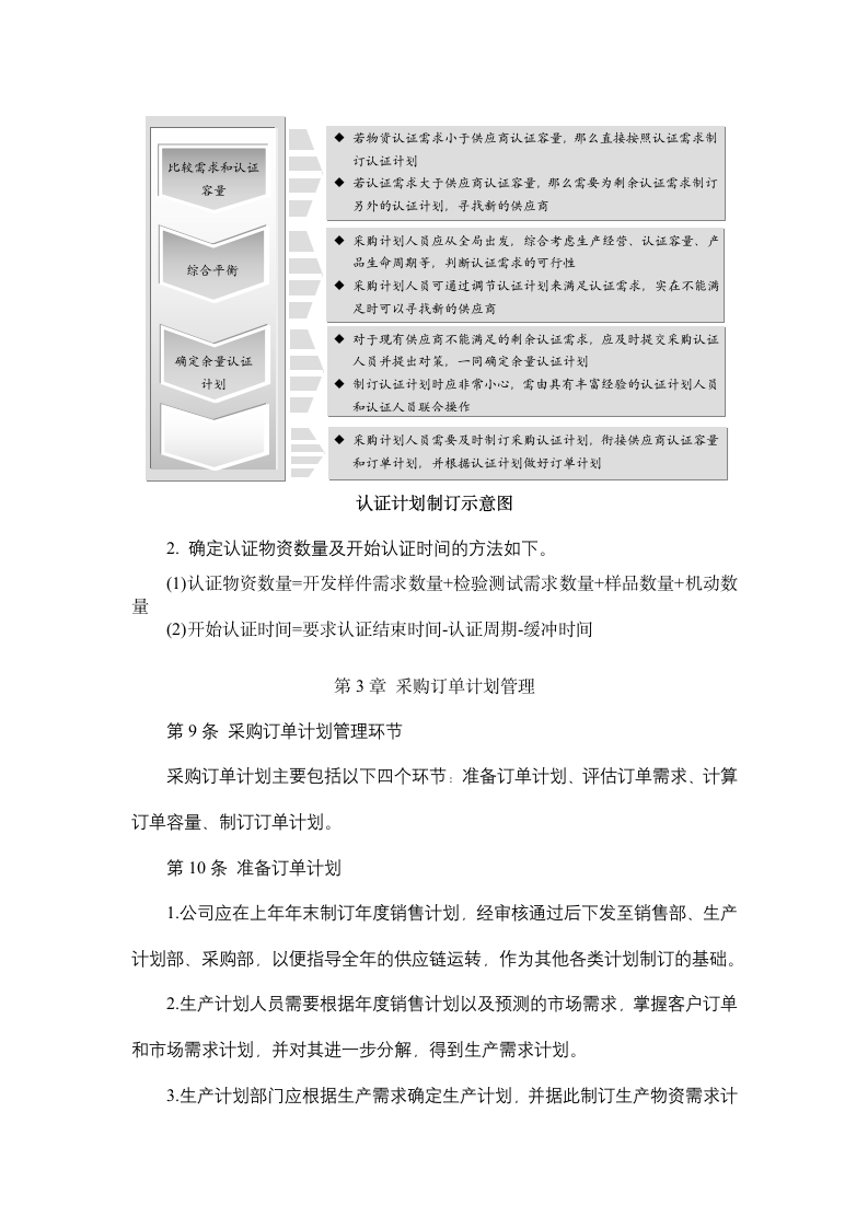 采购管理-采购计划制度规范.docx第9页