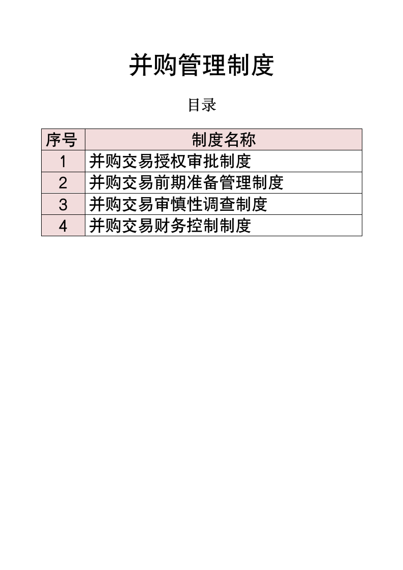 并购管理.doc第1页