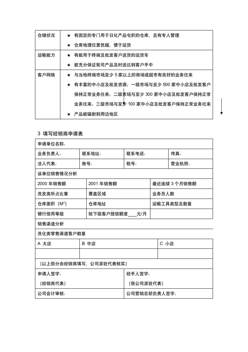 经销商甄选及审核.docx第2页