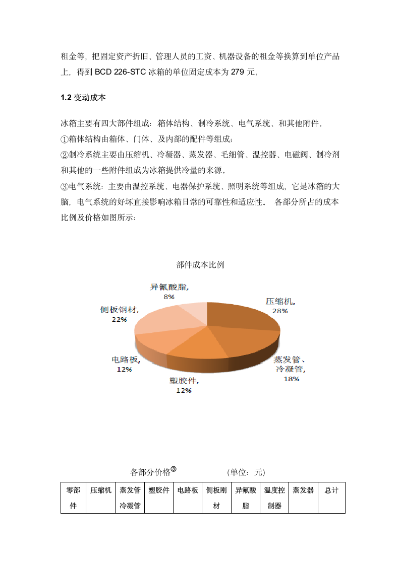 价格策划实习报告.doc第8页