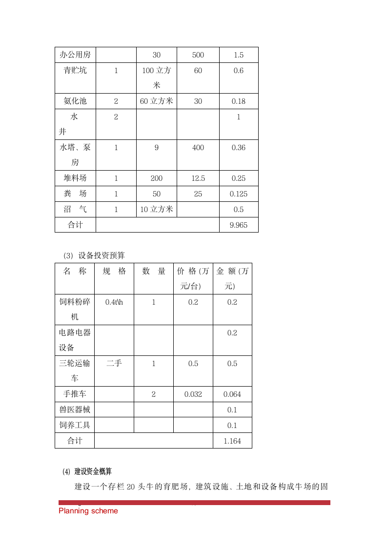 肉牛养殖可行性报告.doc第13页