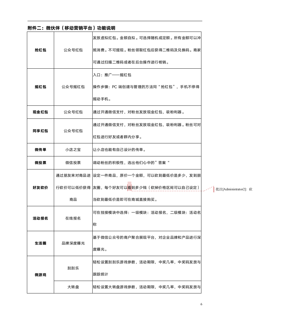 微信商城委托合同.docx第7页