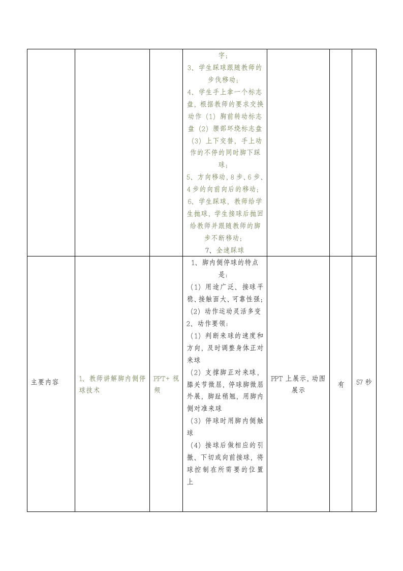 人教三年级体育下册 小足球与游戏--足球脚内侧停球 (教案)（表格式）.doc第3页