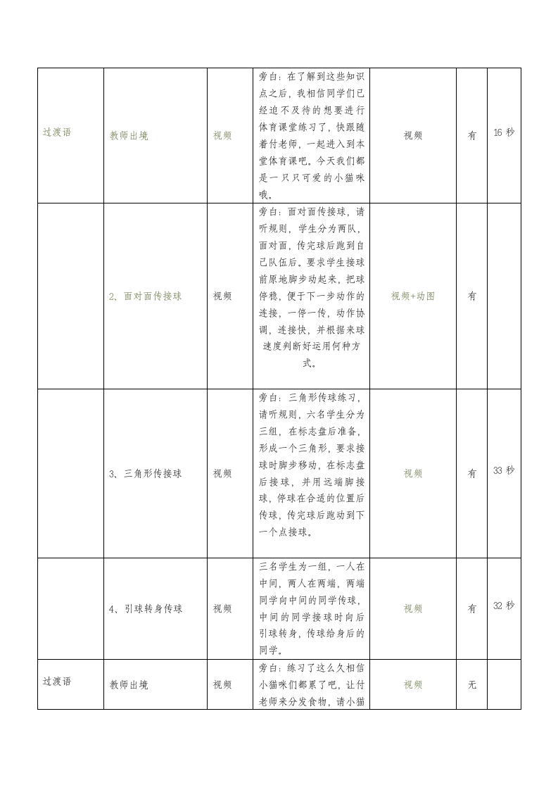 人教三年级体育下册 小足球与游戏--足球脚内侧停球 (教案)（表格式）.doc第4页