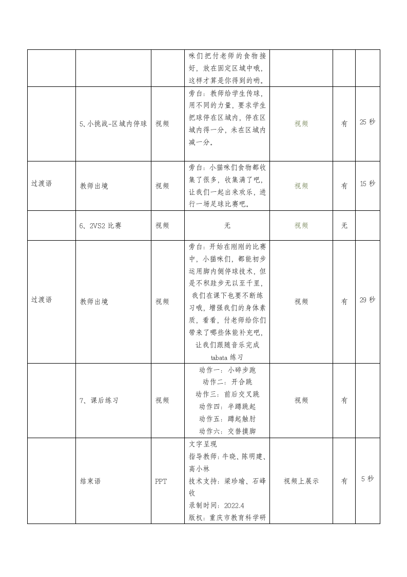 人教三年级体育下册 小足球与游戏--足球脚内侧停球 (教案)（表格式）.doc第5页