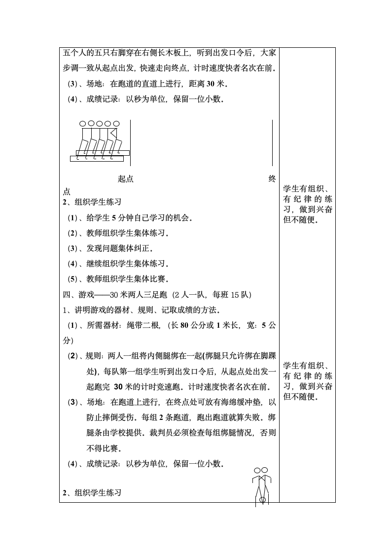 第一章运动参与体育游戏——万众一心；30米两人三足跑教案（表格式）2021—2022学年华东师大版体育七年级全一册.doc第2页