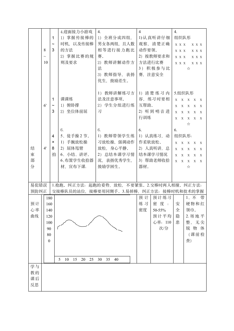 人教版三~四年级体育与健康 4.1.3.1接力跑 30~40米迎面接力跑及游戏 教案.doc第2页