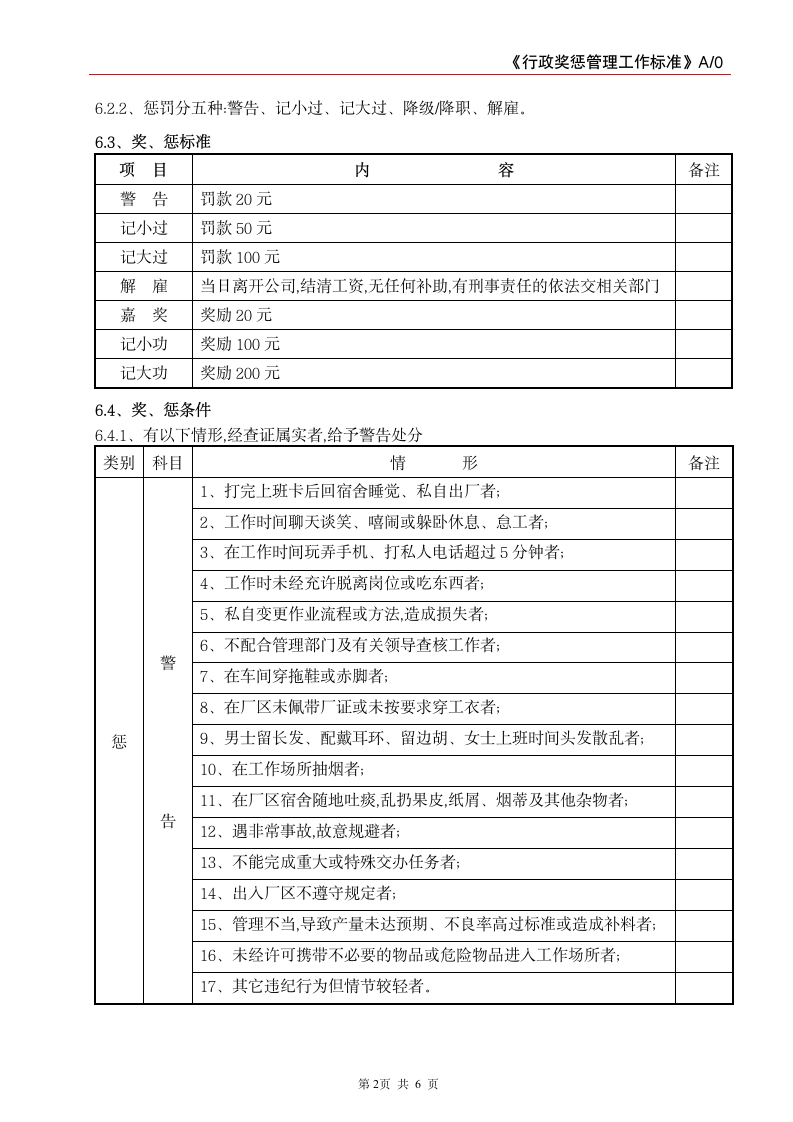 行政奖惩管理工作标准.doc第2页