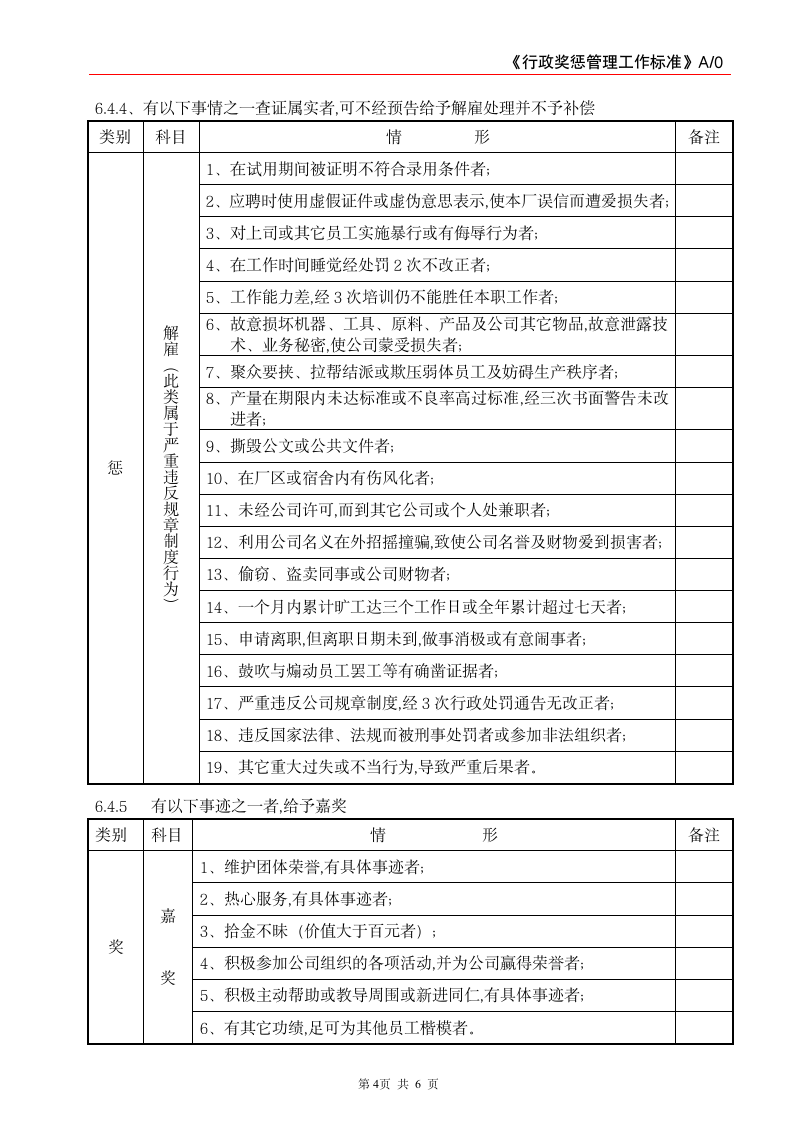 行政奖惩管理工作标准.doc第4页