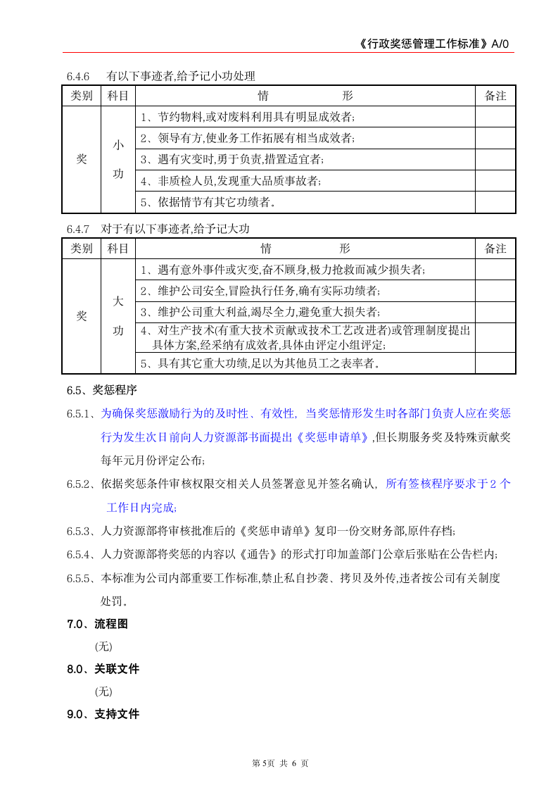 行政奖惩管理工作标准.doc第5页