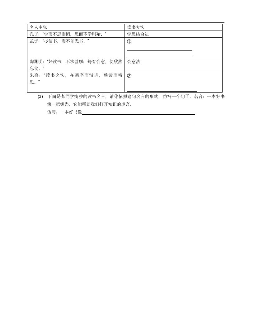 4 孙权劝学课时练附答案.doc第4页