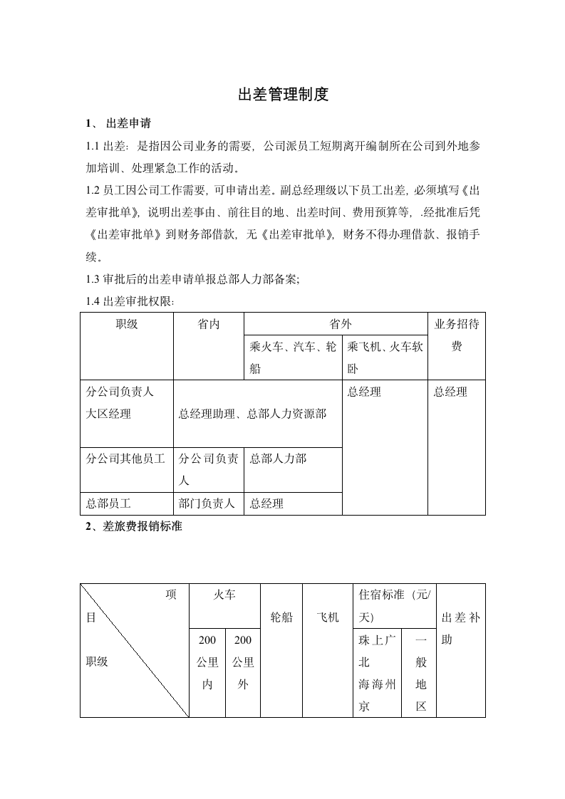 出差管理制度.docx第1页