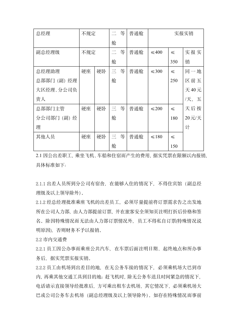 出差管理制度.docx第2页