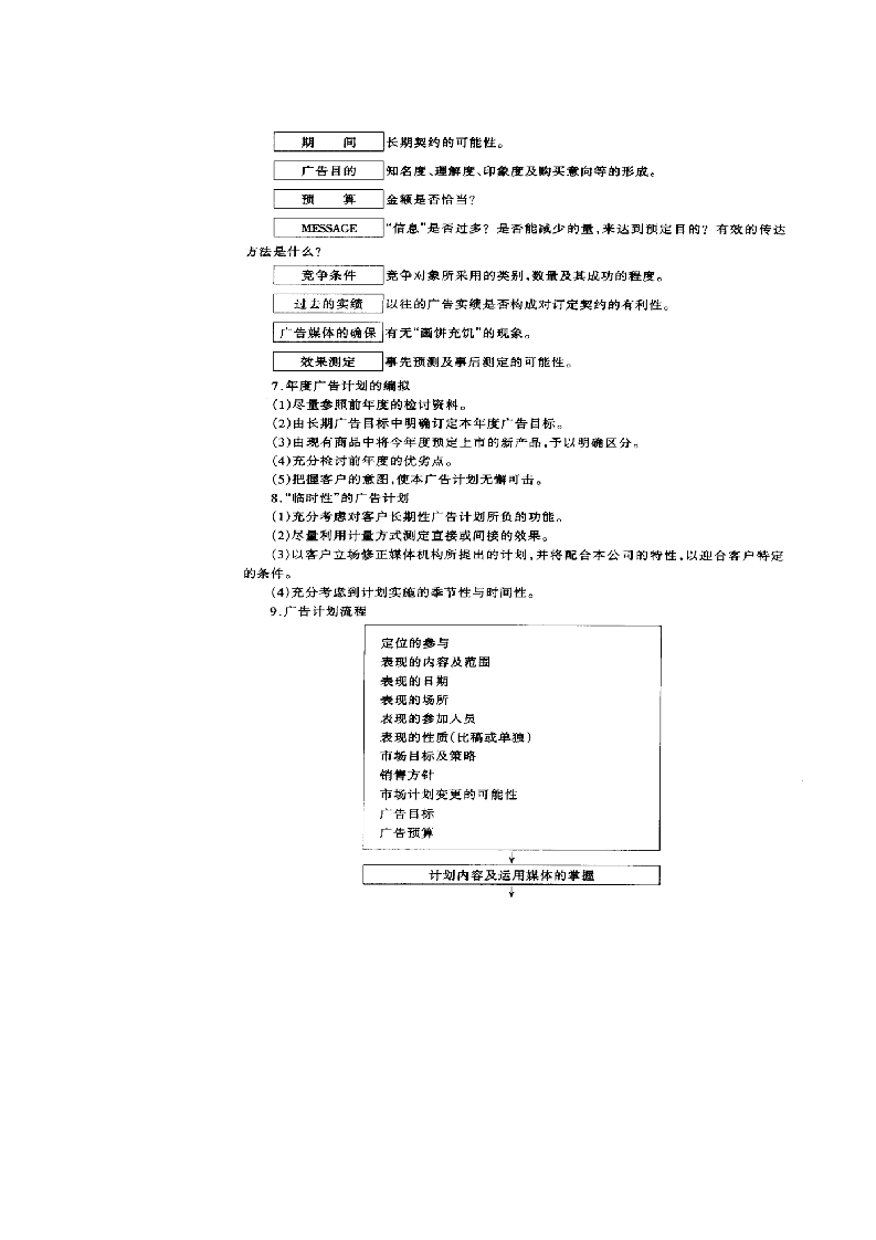 【经营管理制度】广告策划的原则.doc第4页