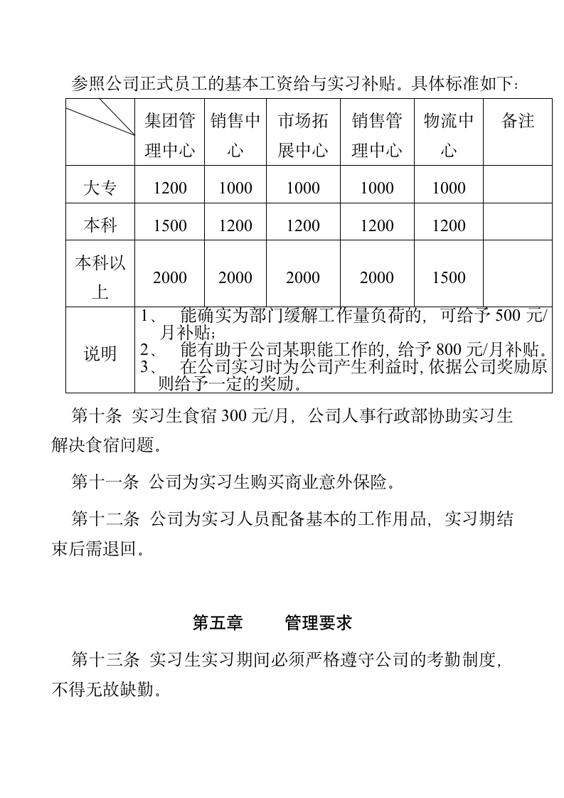 实习生管理制度.docx第4页