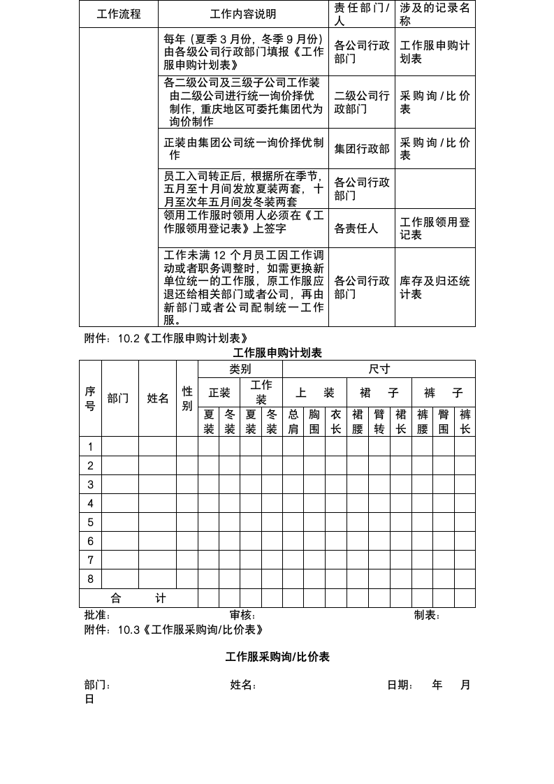 工作服管理制度.docx第6页