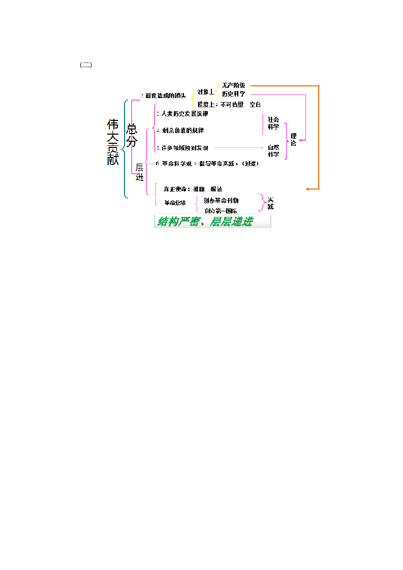 7 在马克思墓前的讲话 教案  2022-2023学年高教版语文职业模块工科类.doc第4页