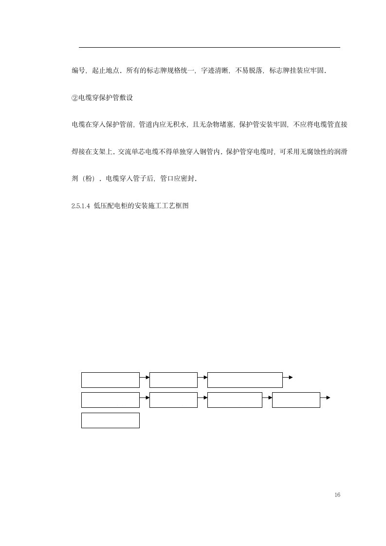 某地铁动力配电及照明工程施工方案.doc第16页